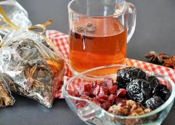 сбитень по рецепту вильяма похлебкина