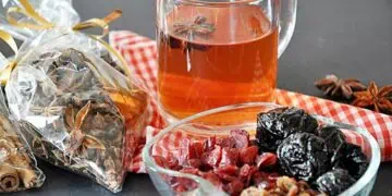 сбитень по рецепту вильяма похлебкина